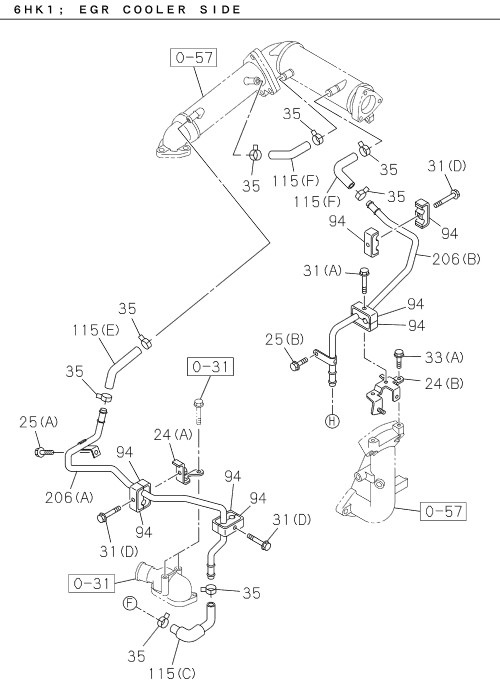 Partial Engine